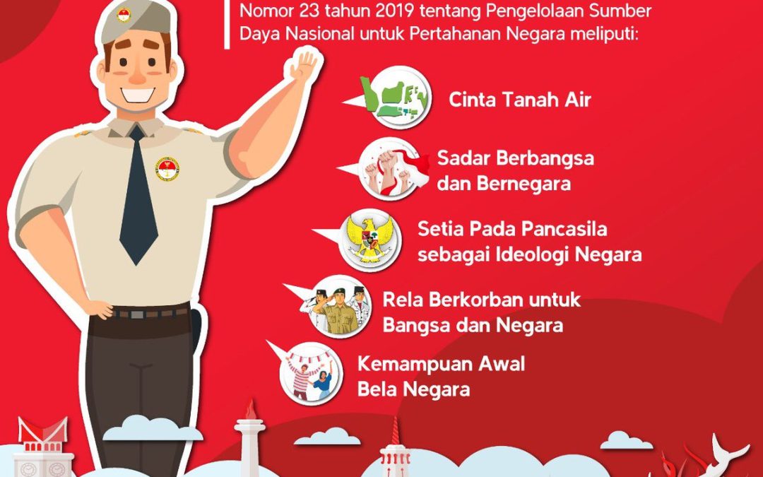 Berikut Penjelasan Dasar Bela Negara Secara Sistematis