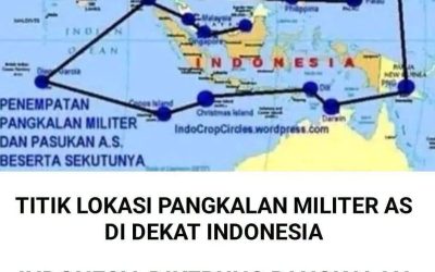 Kajian Geopolitik: Posisi Indonesia di Tengah Jaringan Militer Amerika Serikat di Asia-Pasifik