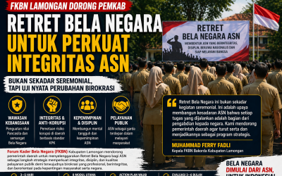FKBN Tekankan Perubahan Nyata ASN, Retret Bela Negara Jadi Instrumen Utama