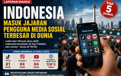 Indonesia Masuk Jajaran Pengguna Media Sosial Terbesar Dunia; Menjadi Berbahaya atau Sebuah Tanda Kemajuan?