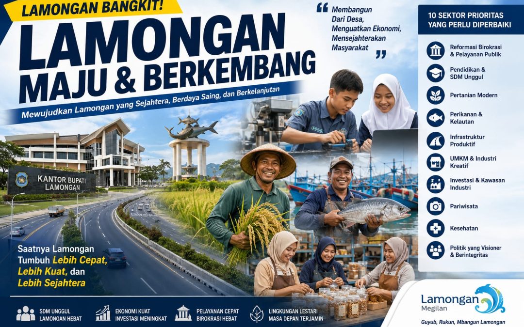 Kunci yang Membawa Kabupaten Lamongan Lebih Maju dan Berkembang